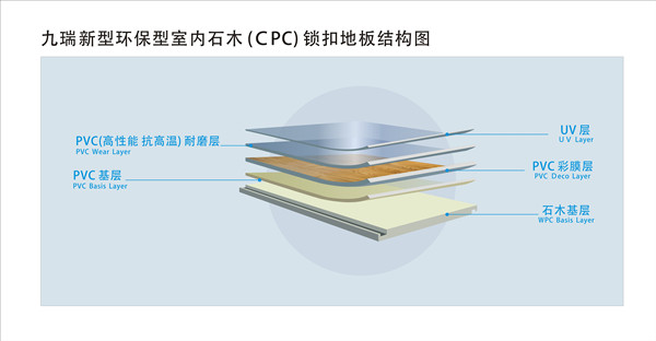 九瑞石木地板圖片