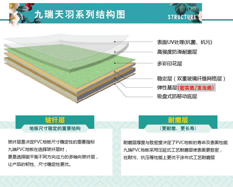 復合結構圖.png
