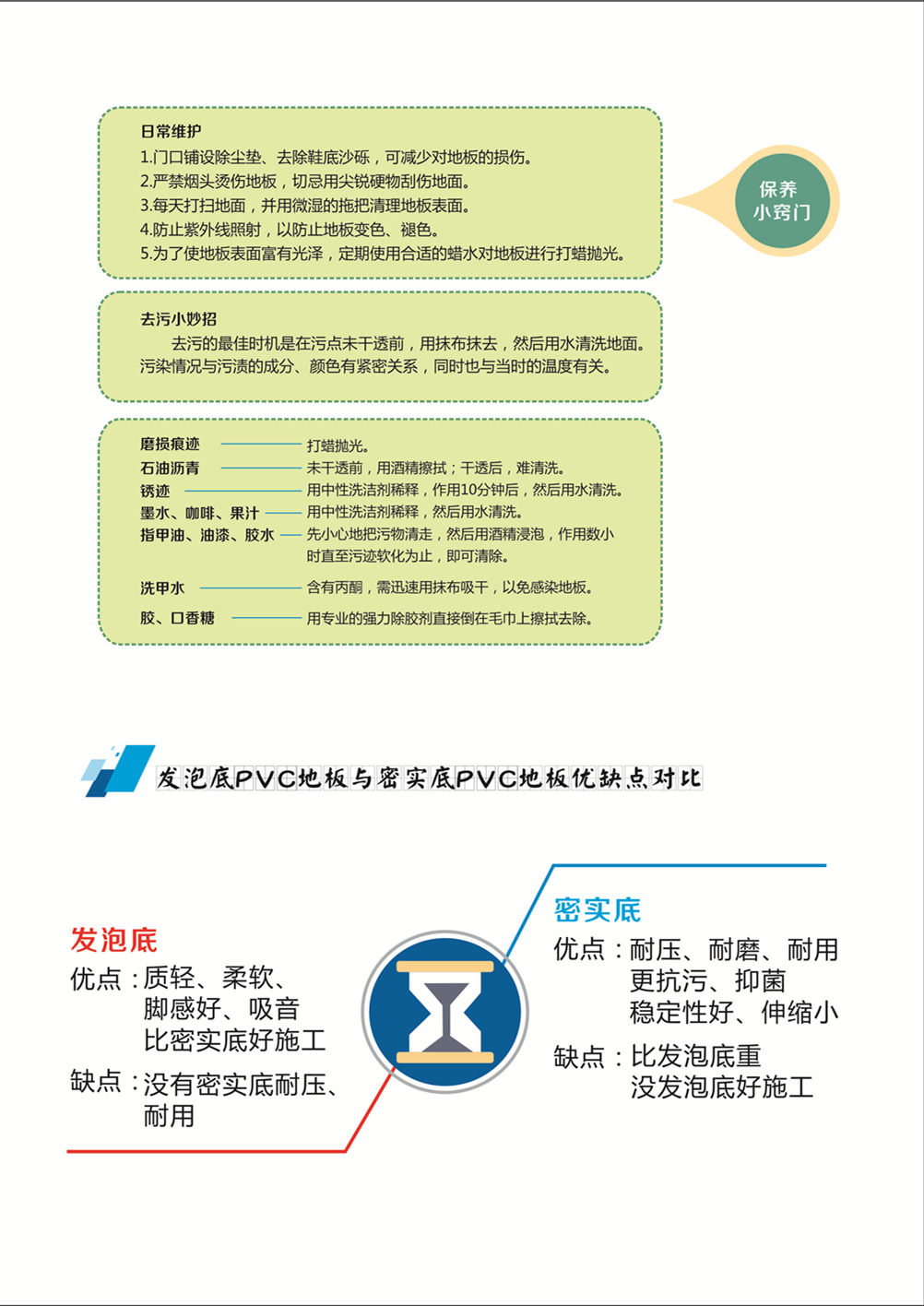 PVC地板維護(hù)小竅門.jpg